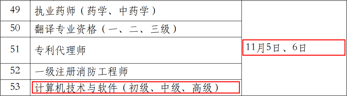 2022下半年软考时间：11月5日、6日