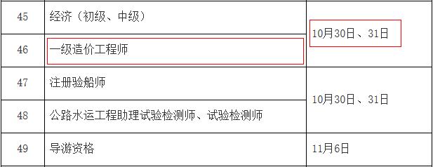 2021年江苏一级造价工程师考试时间安排