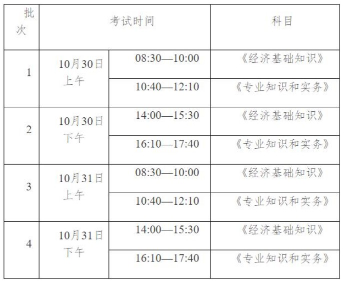 2021年黑龙江中级经济师报名入口7月20日-8月3日开通