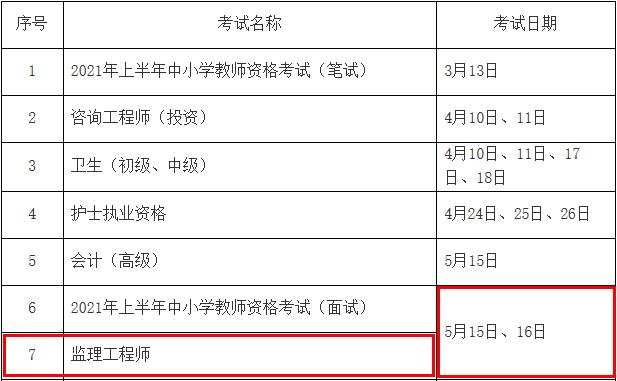 2021年天津注册监理工程师考试时间：5月15日、16日