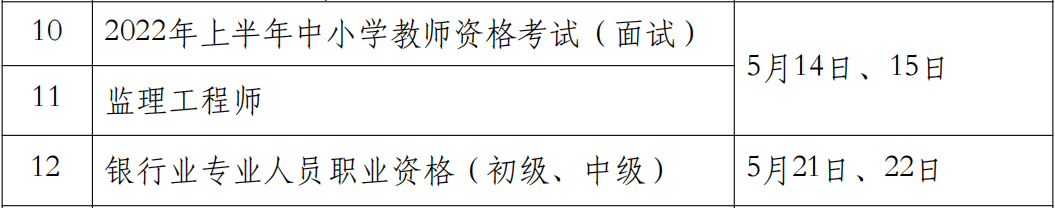 2022年广西监理工程师考试时间：5月14日、15日