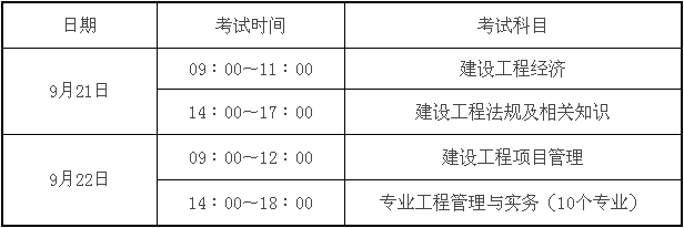 2019年江苏宿迁一级建造师资格考试考务工作通知