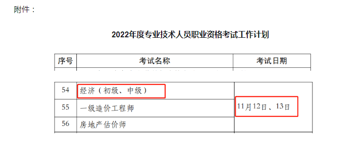 2022年山东中级经济师考试时间：11月12日至13日