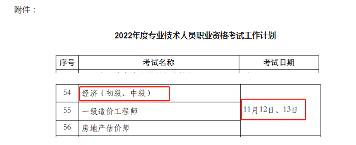 2022年贵州中级经济师考试时间：11月12日至13日