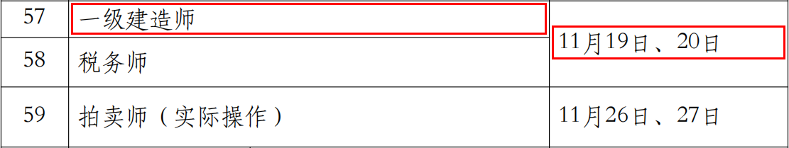 2022年黑龙江一级建造师考试时间：11月19日、20日