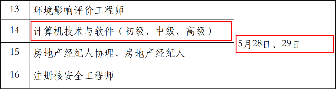 2022上半年软考时间：5月28日、29日