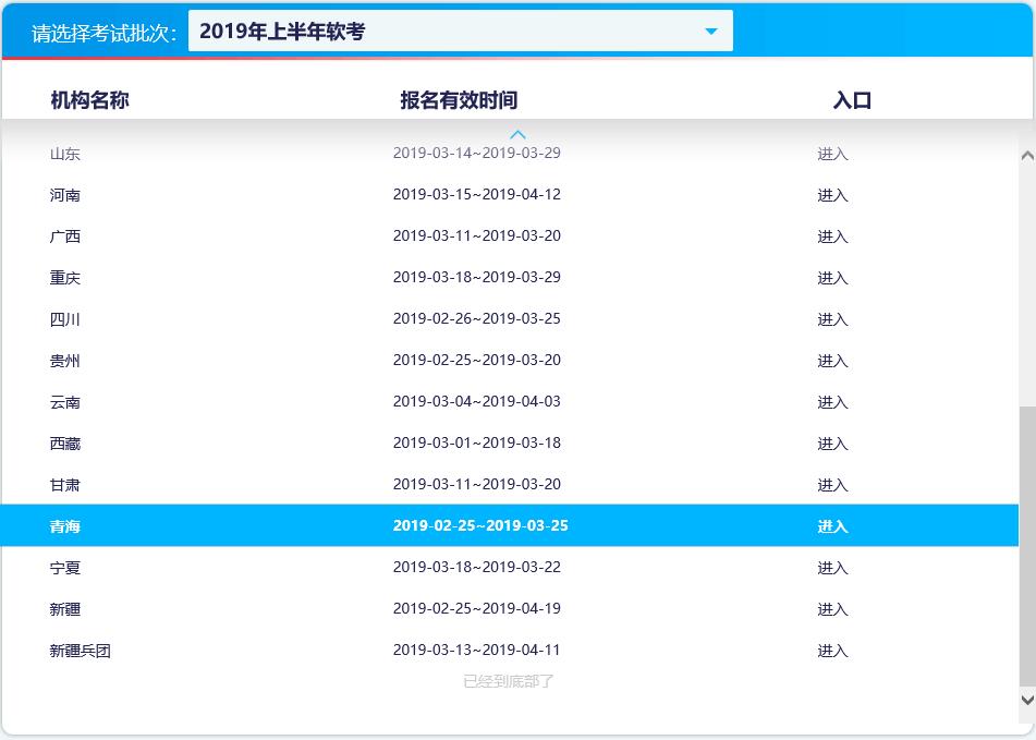 2019年5月青海软考报名入口：中国计算机技术职业资格网