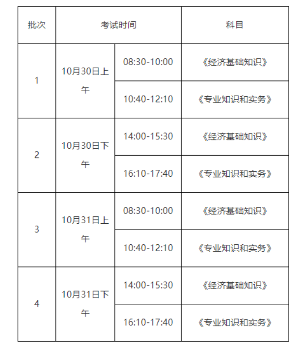 2021年中级经济师考试时间及科目（10月30日-31日）