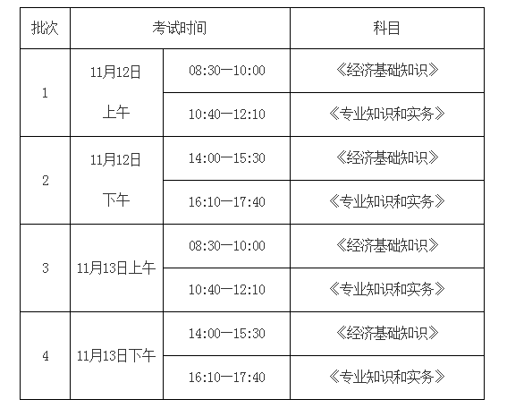 2022年甘肃中级经济师准考证打印时间及入口（11月5日-11日）