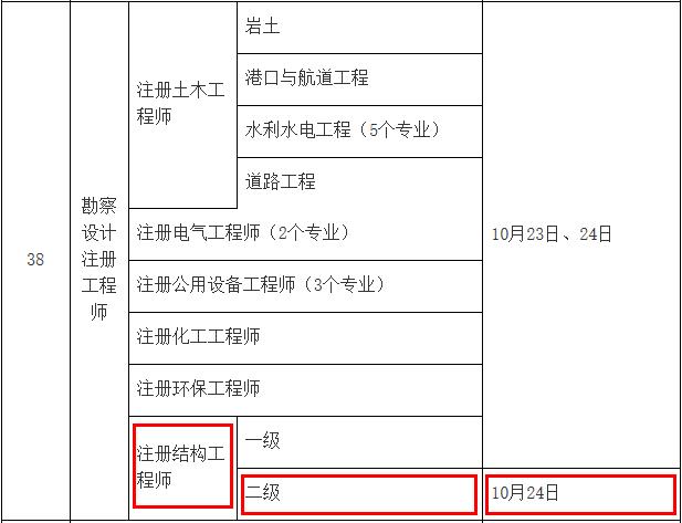 2021年安徽二级注册结构工程师考试时间：10月24日