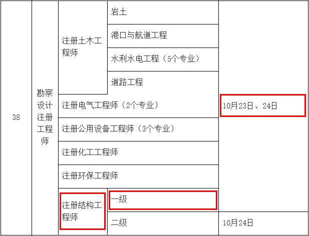 2021年安徽一级注册结构工程师考试时间：10月23日、24日