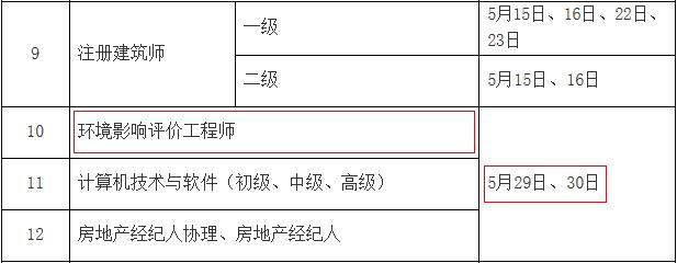 2021年广西环境影响评价师考试时间：5月29日、30日