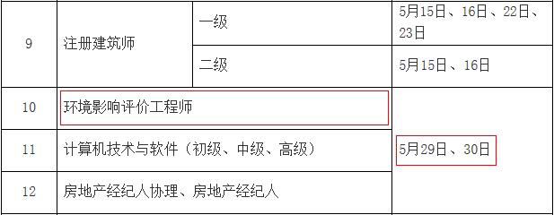 2021年天津环境影响评价师考试时间：5月29日、30日