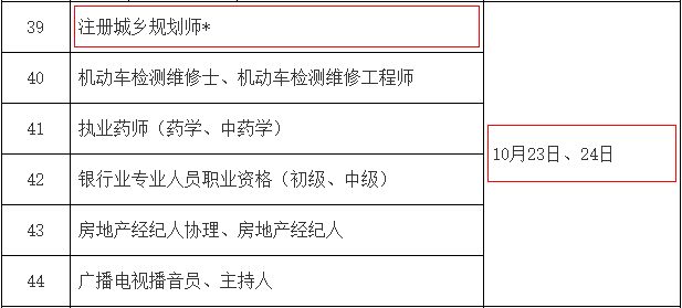 2021年山东注册城乡规划师考试时间：10月23日、24日