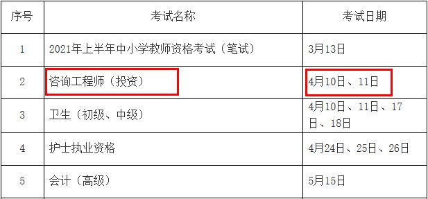 2021年云南注册咨询工程师考试时间：4月10日、11日