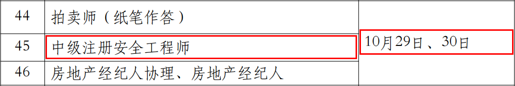 2022年云南中级注册安全工程师考试时间：10月29日、30日