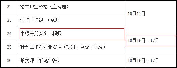 2021年广东中级注册安全工程师考试时间：10月16日、17日