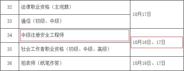 2021年甘肃中级注册安全工程师考试时间：10月16日、17日