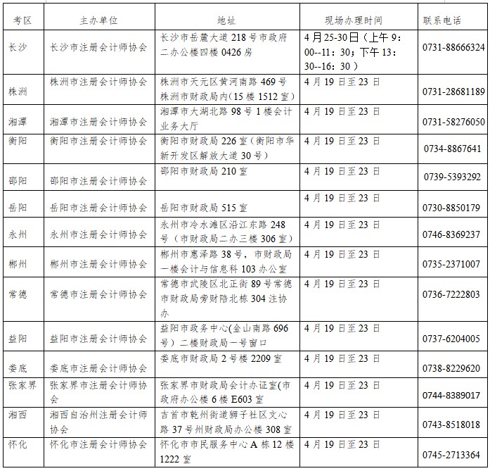 湖南2020年注册会计师全国统一考试报名审核工作