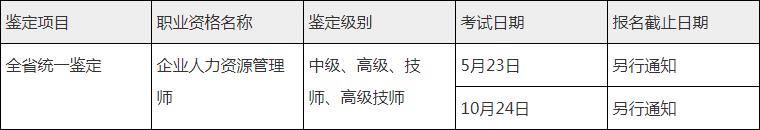 2020年山东人力资源管理师考试时间【已公布】