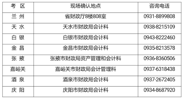 2021年甘肃注册会计师考试报名照片审核地点已公布