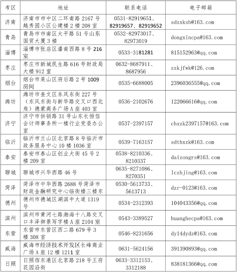 2021年山东注册会计师考试报名照片现场审核地点