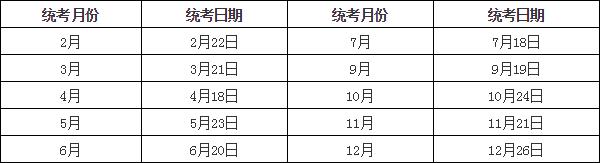 2020年上海人力资源管理师考试报名资格审核及相关工作通知