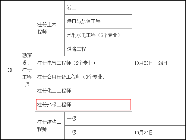 2021年湖北注册环保工程师考试时间：10月23日、24日