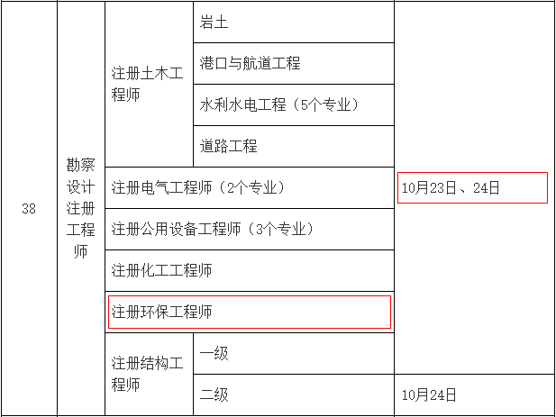2021年宁夏注册环保工程师考试时间：10月23日、24日