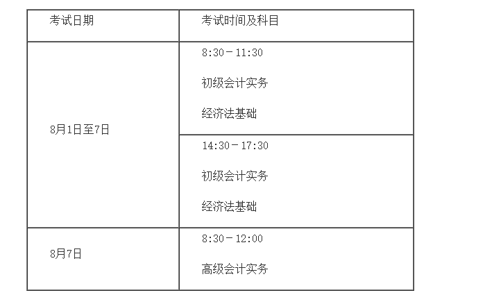 2022年湖北武汉初级会计职称考试时间及科目：8月1日至7日