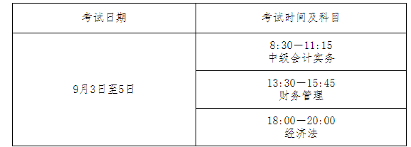 2022年湖南娄底中级会计职称准考证打印入口已开通(8月24日-9月2日)