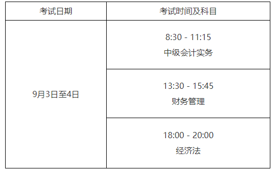 2022年江西鹰潭中级会计职称准考证打印时间：8月19日至9月2日