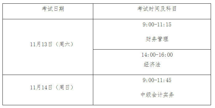 2021年河南濮阳中级会计职称考试时间延期：11月13日至14日