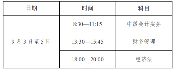 2022年四川南充中级会计职称准考证打印时间：8月27日至9月2日