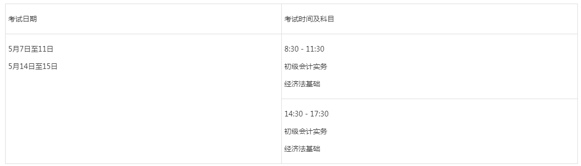 2022年湖北恩施初级会计职称准考证打印时间：4月22日至5月3日