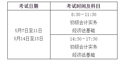 2022年浙江初级会计职称考试时间及科目：5月7日至11日、5月14日至15日