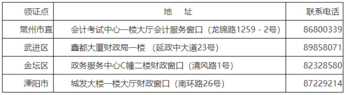2021年江苏常州市初级会计证书审核领证工作11月19日起恢复