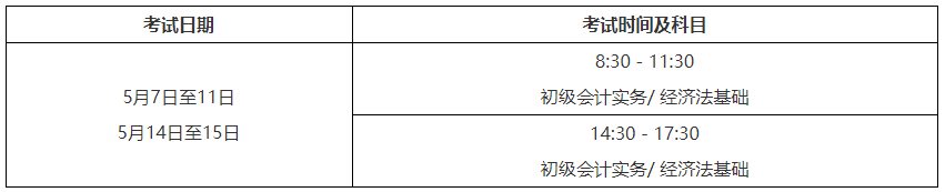 2022年浙江台州初级会计职称准考证打印时间：考试前10天起