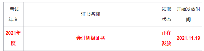 2021年四川资阳市初级会计证书领取时间：11月19日起