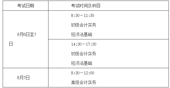 2022年上海闸北初级会计职称准考证打印时间：7月29日至8月3日