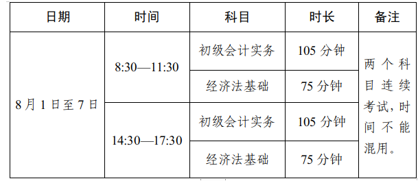 2022年四川雅安初级会计职称准考证打印时间：7月25日至7月31日