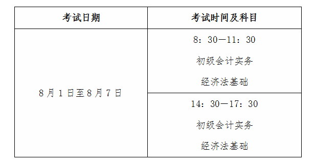 2022年山东德州初级会计职称准考证打印时间及入口：7月22日至7月31日