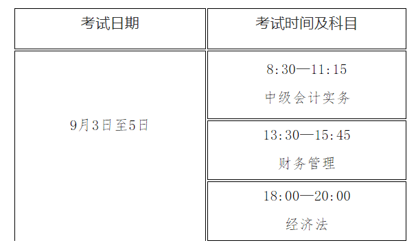 2022年浙江绍兴中级会计职称考试准考证打印入口已开通