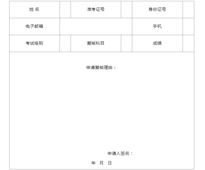 2021年河北石家庄市中级会计考试成绩复核时间：10月25日至11月5日