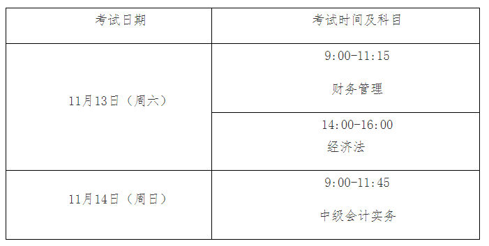 2021年江苏盐城中级会计职称考试时间延期：11月13日至14日