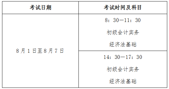 2022年江苏宿迁初级会计职称准考证打印时间：7月25日至7月31日