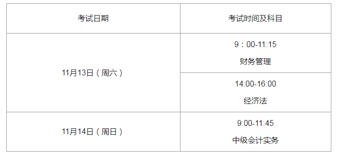 2021年江苏宿迁中级会计考试准考证打印时间：11月3日至12日