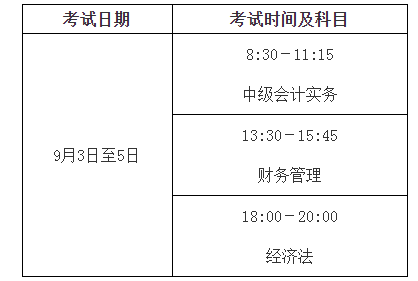 2020年宁夏石嘴山中级会计职称考试时间及科目