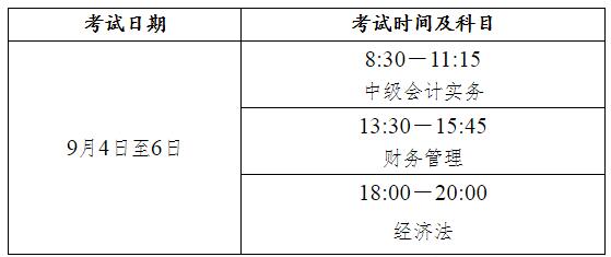 2021年辽宁中级会计职称考试时间：9月4日至6日