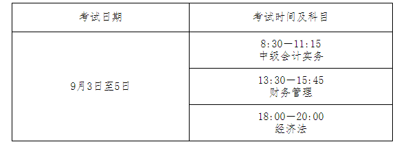 2022年湖南衡阳中级会计职称准考证打印入口已开通(8月24日-9月2日)